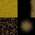 Scattered